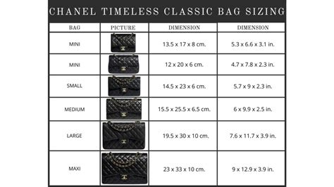 does chanel clothing run small|what is chanel size.